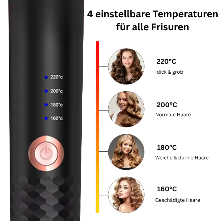 Vira® – 2in1 Auto Curler